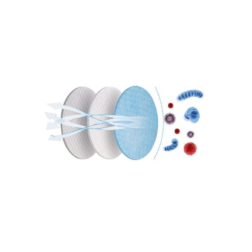DEXXON MEDICAL Hengityssuojain FFP2 NR Punainen 50kpl