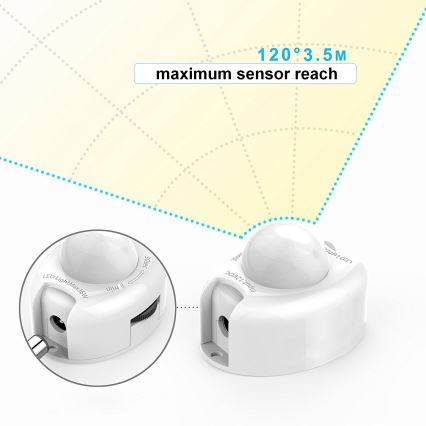 LED-nauha anturilla 1,2 m LED/3,6W/230V