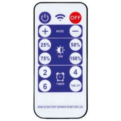 LED Aurinkokennonauha 3,7V 2400mAh 5m IP65