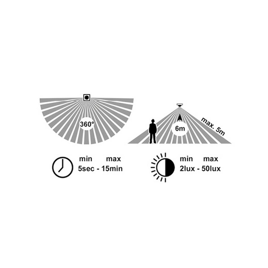 LED-ulkokattovalaisin anturilla MARTIN LED/25W/230V 3000/4000K halkaisija 35 cm IP65 valkoinen