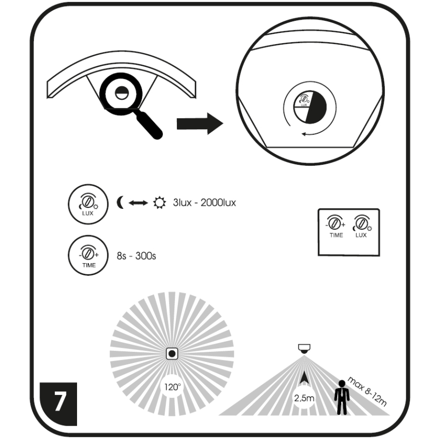 LED-ulkoseinävalaisin anturilla STYL LED/8W/230V IP44