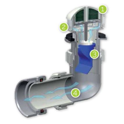 EcoStep 30032 - Vaihtoventtiili P1 vesittömään pisuaariin