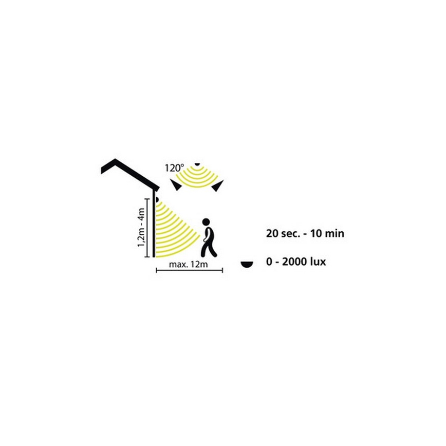Eglo 33236 - Ulkoliikennetunnistin CONNECT SENSOR 12 m valkoinen IP44