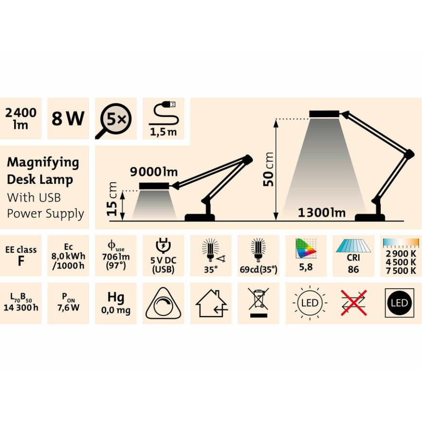 Extol - Himmennettävä LED-pöytävalaisin suurennuslasilla LED/8W/5V 2900/4500/7500K valkoinen