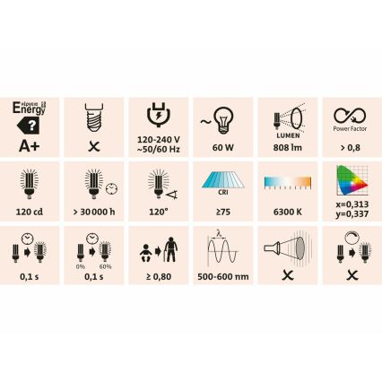 Extol - LED ladattava valonheitin LED/10W/3600 mAh/8,4V IP65