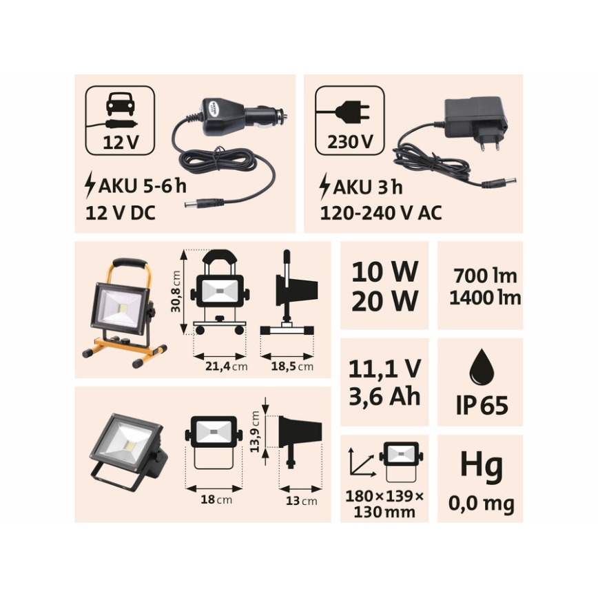 Extol - LED ladattava valonheitin LED/20W/3600 mAh/11,1V IP65