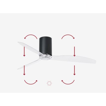 FARO 32041WP - Kattotuuletin MINI TUBE FAN M musta d. 128 cm SMART + RC