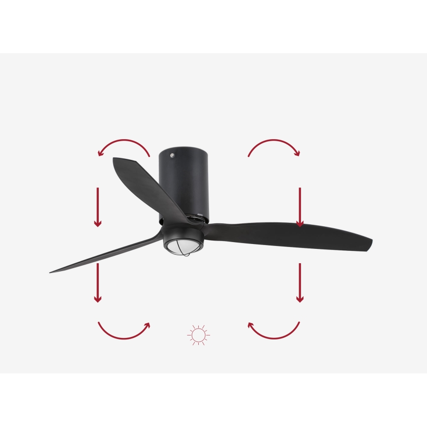FARO 32043WP-10-LED Kattotuuletin MINI TUBE FAN M 16W/230V musta d. 128 cm SMART + RC