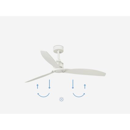 FARO 32101WP-Kattopuhallin JUST FAN valkoinen d. 128 cm SMART +kaukosäädin