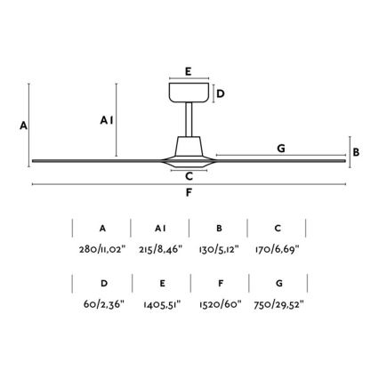 FARO 33511 - Kattotuuletin MOREA