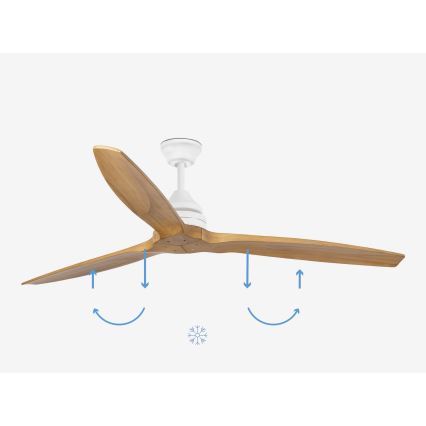 FARO 33728DC - Kattoilmaisin ALO L puu/valkoinen Ø 152 cm + kaukosäädin