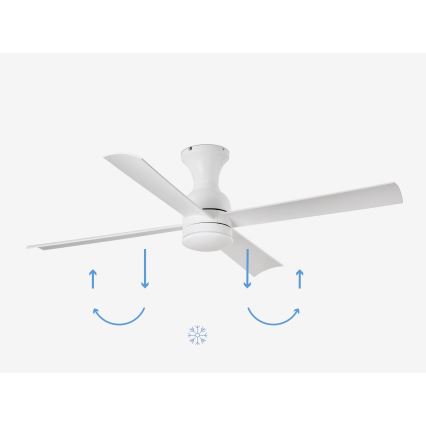 FARO 33756 - LED Kattotuuletin FRASER LED/16W/230V valkoinen + kauko-ohjaus