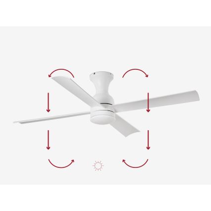 FARO 33756 - LED Kattotuuletin FRASER LED/16W/230V valkoinen + kauko-ohjaus