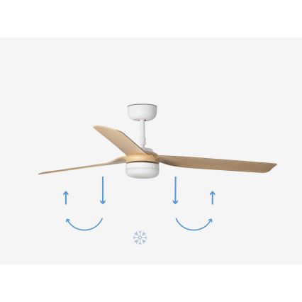 FARO 33816-20 - LED Kattotuuletin PUNT LED/18W/230V Wi-Fi beige/valkoinen + kauko-ohjaus