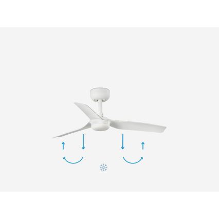 FARO 33820WP - Kattotuuletin MINI PUNT S valkoinen d. 90 cm SMART + RC