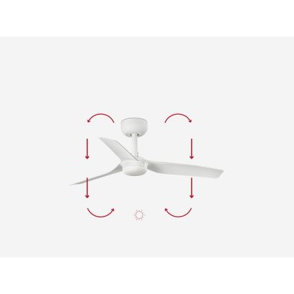 FARO 33820WP - Kattotuuletin MINI PUNT S valkoinen d. 90 cm SMART + RC