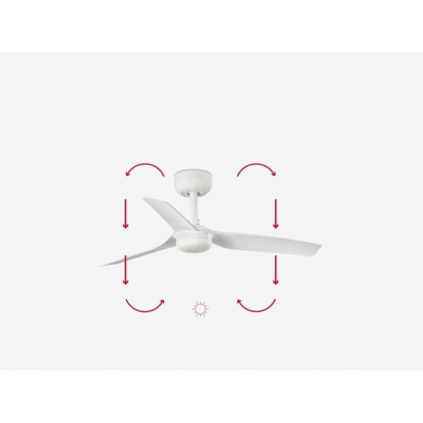 FARO 33820WP - Kattotuuletin MINI PUNT S valkoinen d. 90 cm SMART + RC