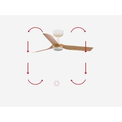 FARO 33821 - Kattotuuletin MINI PUNT S ruskea/valkoinen halkaisija 90 cm + kauko-ohjaus