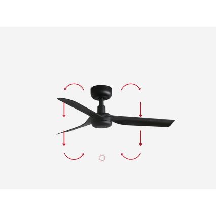 FARO 33822WP - Kattotuuletin MINI PUNT S musta d. 90 cm SMART + RC