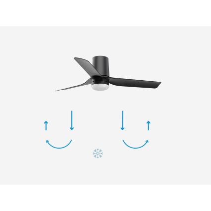 FARO 33834-1TW - LED himmennettävä kattovalo MINI PUNT TUB S LED/10W/230V 2700/4000/6000K halkaisija 90 cm musta + kauko-ohjaus
