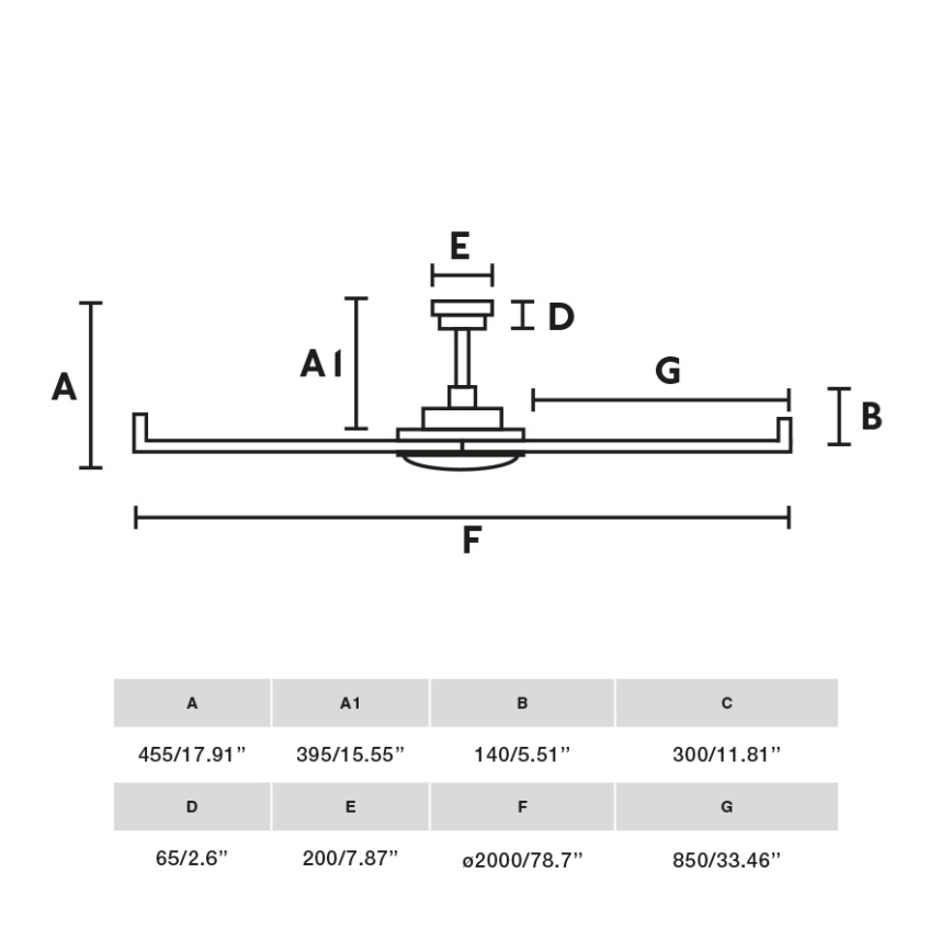 FARO 34203-130 - LED Kattotuuletin ROTTERDAM XL LED/32W/230V musta halkaisija 200 cm + kauko-ohjaus