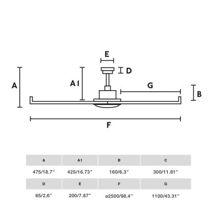 FARO 34207-130 - LED himmennettävä kattovalo ROTTERDAM XXL LED/32W/230V musta halkaisija 250 cm + kauko-ohjaus