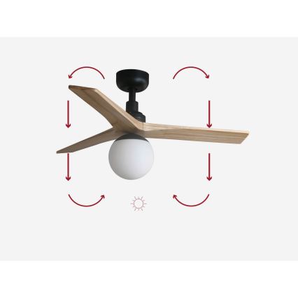 FARO 34284-11L - Kattotuuletin KLIM S 1xE27/15W/230V puu/musta halkaisija 92,5 cm + kauko-ohjaus