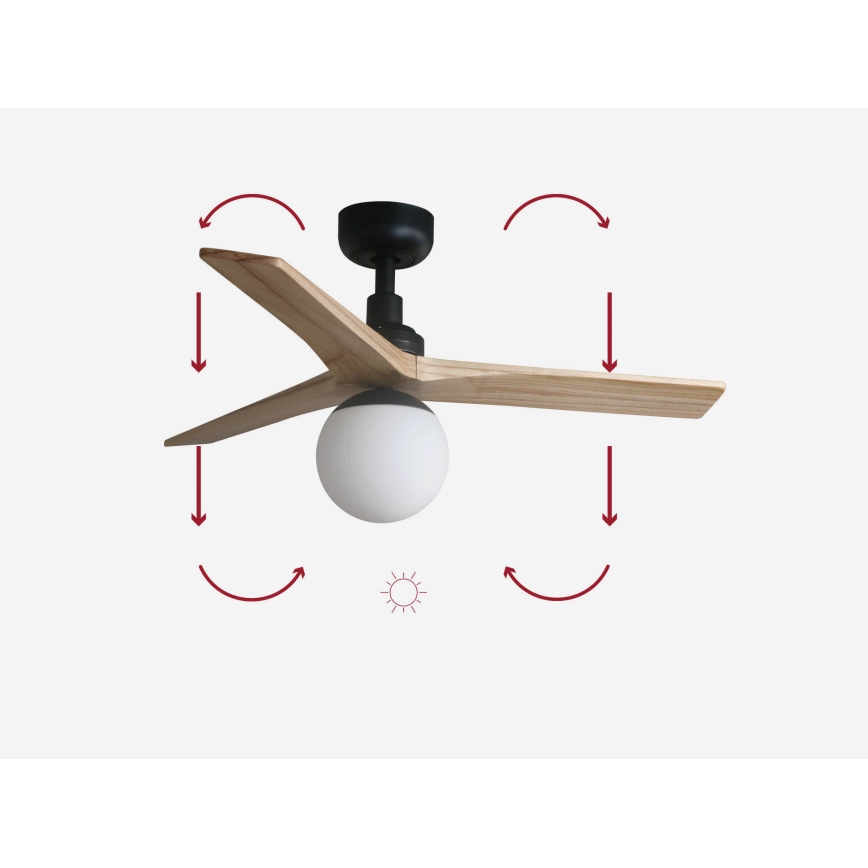 FARO 34284-11L - Kattotuuletin KLIM S 1xE27/15W/230V puu/musta halkaisija 92,5 cm + kauko-ohjaus