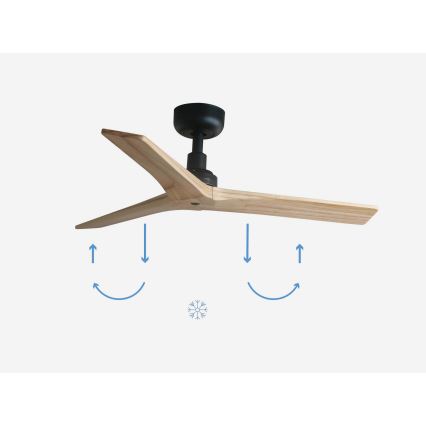 FARO 34284 - Kattotuuletin KLIM S ruskea/musta halkaisija 92,5 cm + kauko-ohjaus