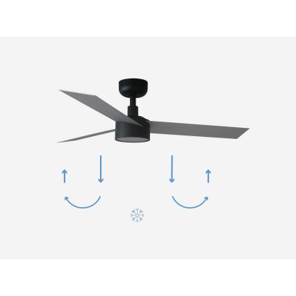 FARO 34285-1TW - LED himmennettävä kattotuuletin CRUISER S LED/18W/230V 2700/4000/6500K halkaisija 106 cm + kauko-ohjaus