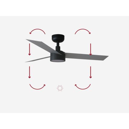 FARO 34285-1TW - LED himmennettävä kattotuuletin CRUISER S LED/18W/230V 2700/4000/6500K halkaisija 106 cm + kauko-ohjaus