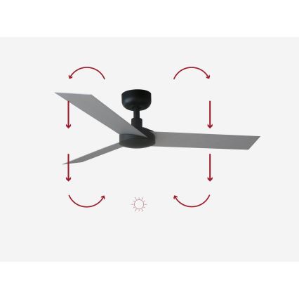 FARO 34285 - Kattovalo CRUISER S musta halkaisija 106 cm + kauko-ohjaus