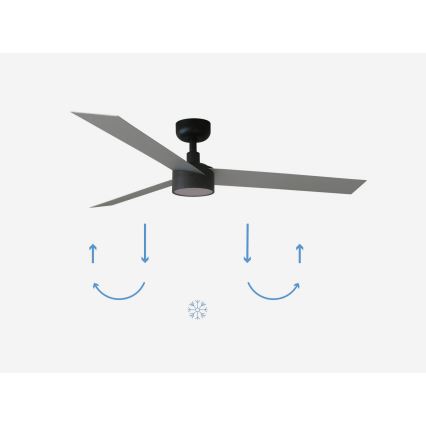FARO 34286-1TW - LED himmennettävä kattovalo CRUISER L LED/18W/230V 2700/4000/6500K halkaisija 132 cm musta/harmaa + kauko-ohjaus