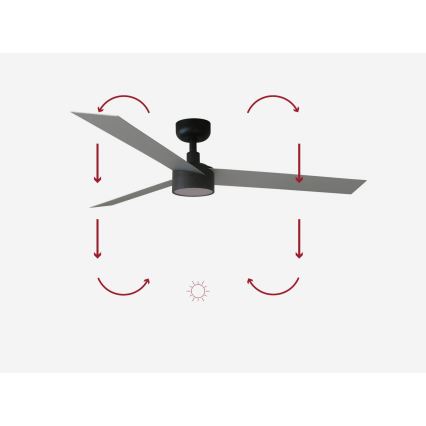 FARO 34286-1TW - LED himmennettävä kattovalo CRUISER L LED/18W/230V 2700/4000/6500K halkaisija 132 cm musta/harmaa + kauko-ohjaus