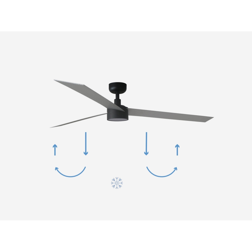 FARO 34287-1TW - LED himmennettävä kattovalo CRUISER XL LED/18W/230V 2700/4000/6500K halkaisija 160 cm musta/harmaa + kauko-ohjaus