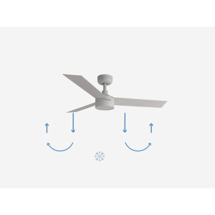 FARO 34288-1TW - LED Himmennettävä tuuletin CRUISER S LED/20W/230V halkaisija 106 cm 2700/4000/6500K + kauko-ohjaus