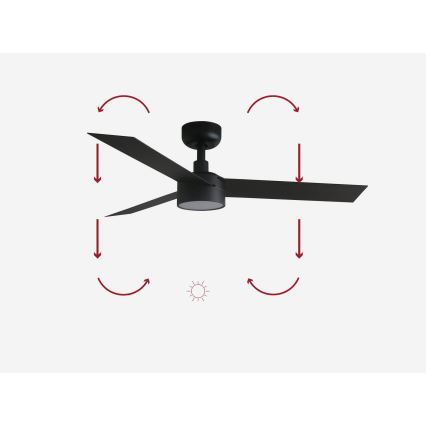 FARO 34289-1TW - LED himmennettävä kattovalo CRUISER S LED/18W/230V 2700/4000/6500K halkaisija 106 cm musta + kauko-ohjaus