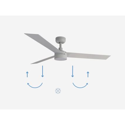FARO 34290-1TW - LED Himmennettävä tuuletin CRUISER LED/20W/230V 2700/4000/6500K halkaisija 132 cm valkoinen + kauko-ohjaus