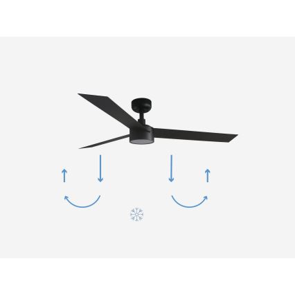 FARO 34291-1TW - LED himmennettävä kattovalo CRUISER LED/20W/230V 2700/4000/6500K halkaisija 132 cm musta + kauko-ohjaus