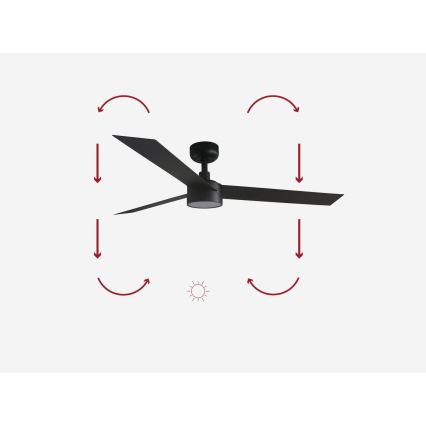 FARO 34291-1TW - LED himmennettävä kattovalo CRUISER LED/20W/230V 2700/4000/6500K halkaisija 132 cm musta + kauko-ohjaus