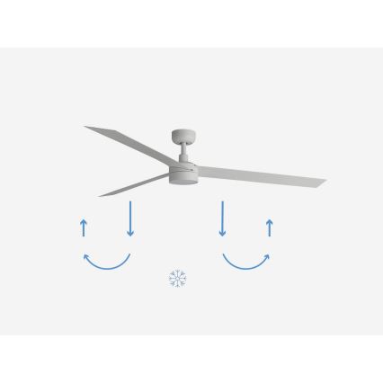 FARO 34292-1TW - LED Himmennettävä tuuletin CRUISER LED/20W/230V 2700/4000/6500K halkaisija 160 cm valkoinen + kauko-ohjaus
