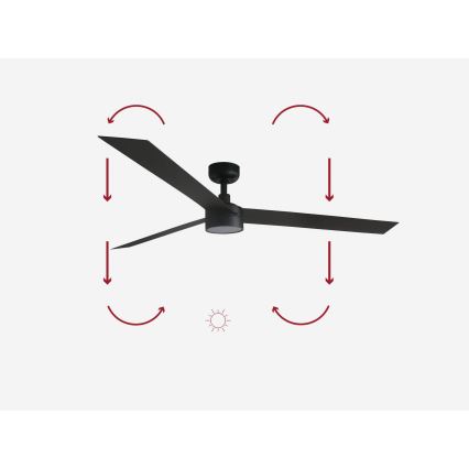 FARO 34293-1TW - LED himmennettävä kattovalo CRUISER XL LED/18W/230V 2700/4000/6500K halkaisija 160 cm musta + kauko-ohjaus