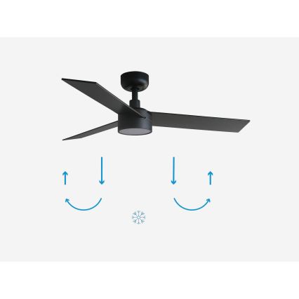 FARO 34296-1TW - LED himmennettävä kattovalo RUDDER S LED/18W/230V 2700/4000/6500K halkaisija 106 cm musta + kauko-ohjaus