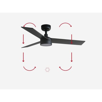 FARO 34296-1TW - LED himmennettävä kattovalo RUDDER S LED/18W/230V 2700/4000/6500K halkaisija 106 cm musta + kauko-ohjaus