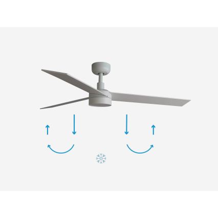 FARO 34297-1TW - LED Himmennettävä tuuletin RUDDER L LED/20W/230V 2700/4000/6500K halkaisija 132 cm + kauko-ohjaus