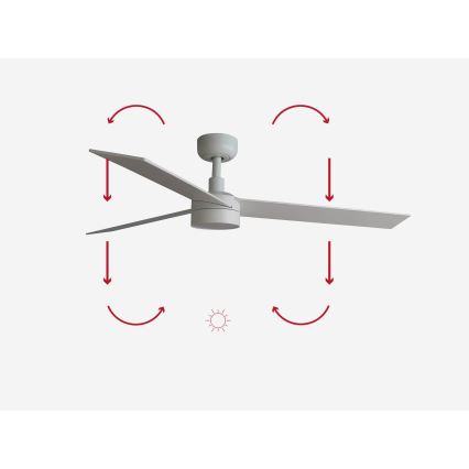 FARO 34297-1TW - LED Himmennettävä tuuletin RUDDER L LED/20W/230V 2700/4000/6500K halkaisija 132 cm + kauko-ohjaus