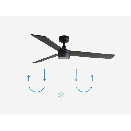 FARO 34298-1TW - LED Himmennettävä tuuletin RUDDER L LED/20W/230V 2700/4000/6500K halkaisija 132 cm + kauko-ohjaus