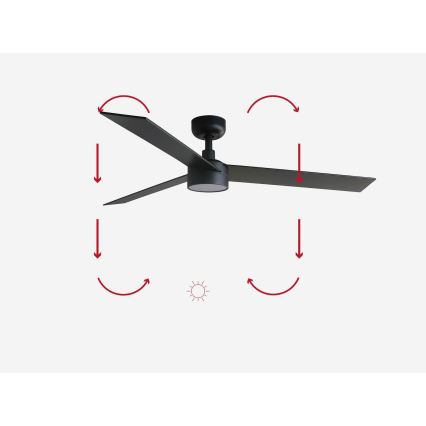 FARO 34298-1TW - LED Himmennettävä tuuletin RUDDER L LED/20W/230V 2700/4000/6500K halkaisija 132 cm + kauko-ohjaus
