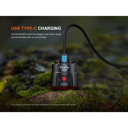 Fenix BC06R - LED Himmennettävä ladattava pyörän valo LED/USB IP66 90 lm 24,5 h