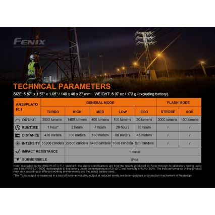 Fenix C7 - LED Himmennettävä rechargeable flashlight 1xLED/1x21700 IP68 3000 lm 68 h
